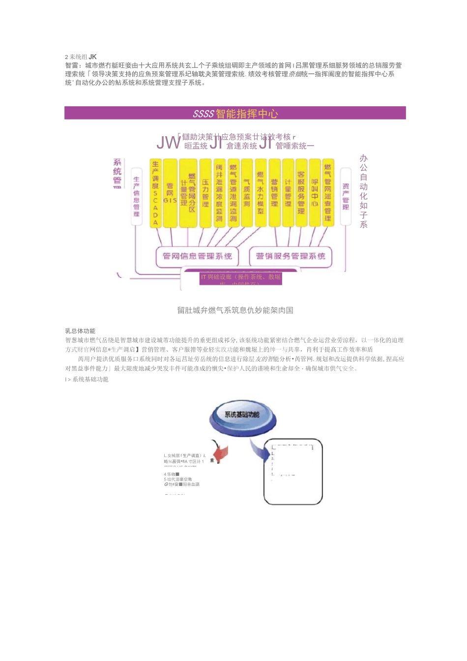 智慧城市燃气系统_第2页