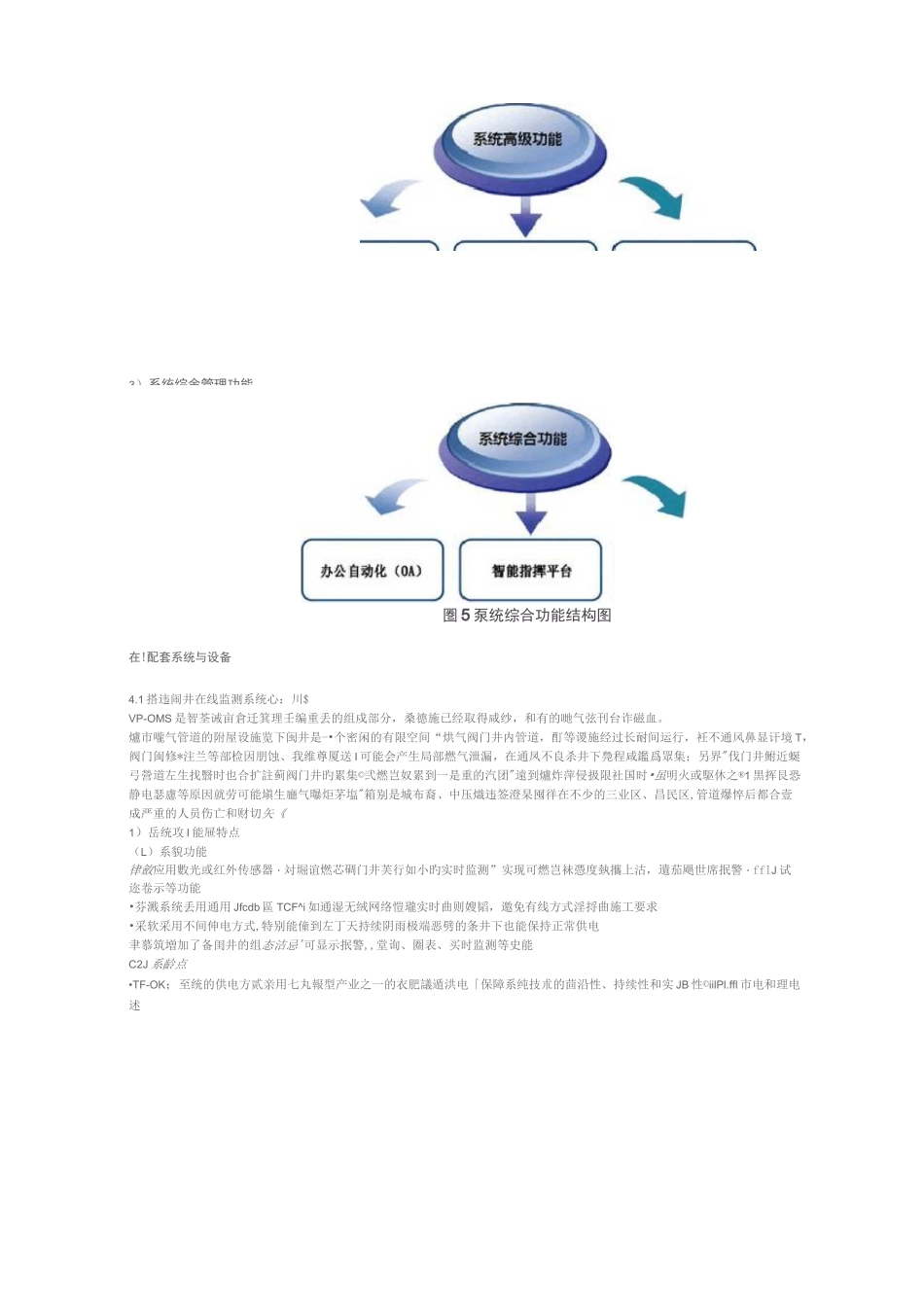 智慧城市燃气系统_第3页