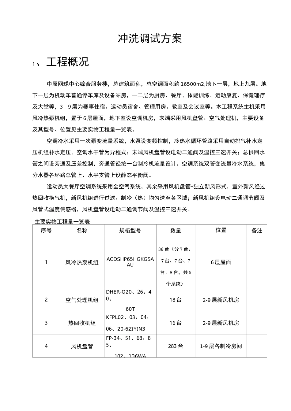 风冷热泵机组调试方案_第2页