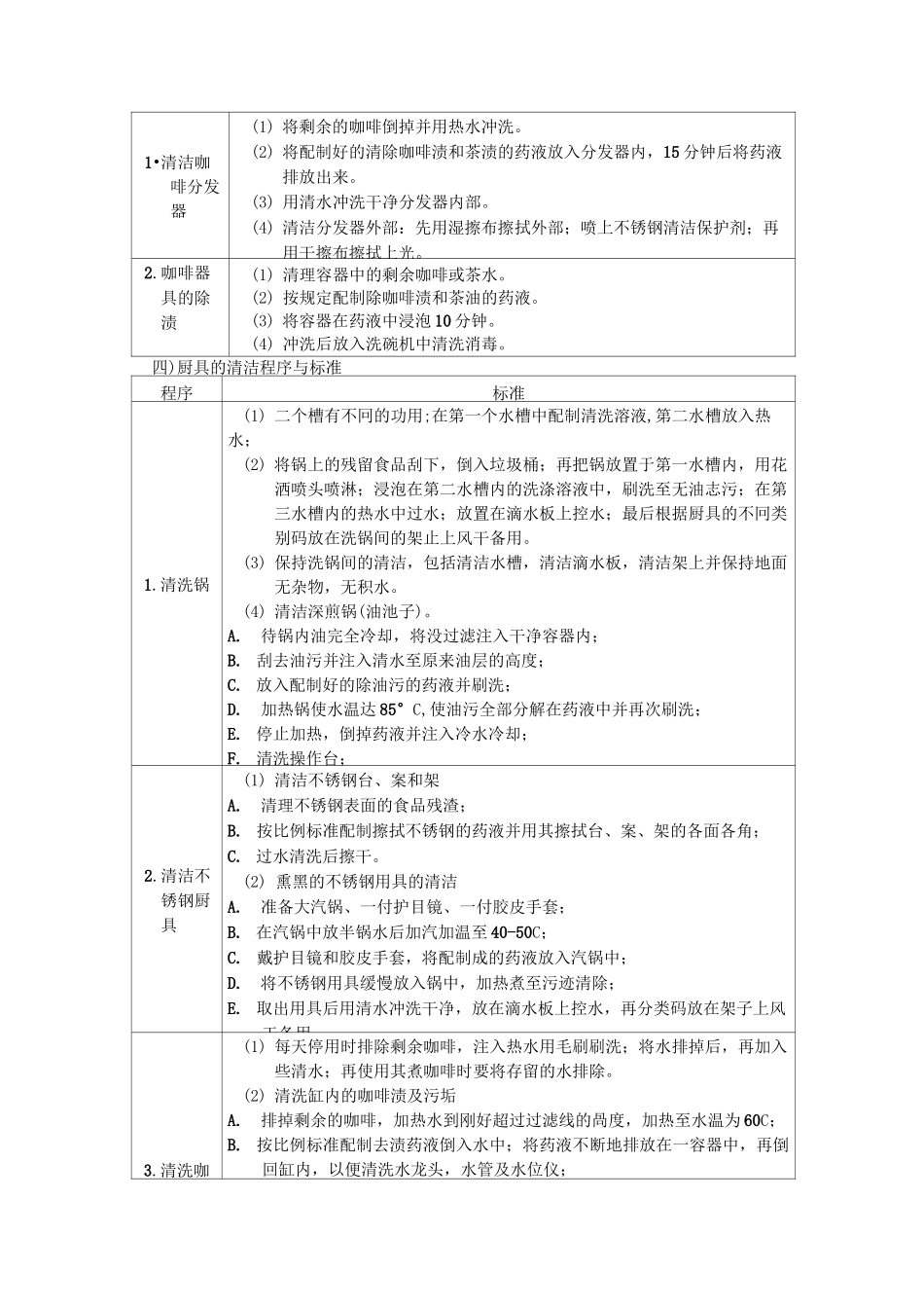 管事部工作程序与标准_第3页