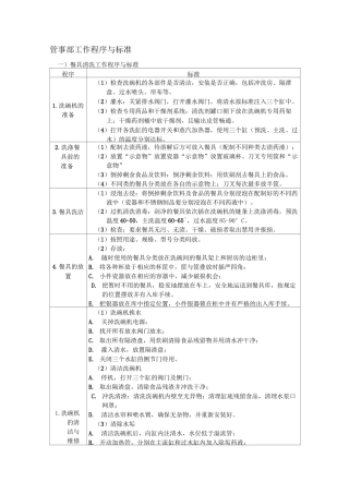 管事部工作程序与标准