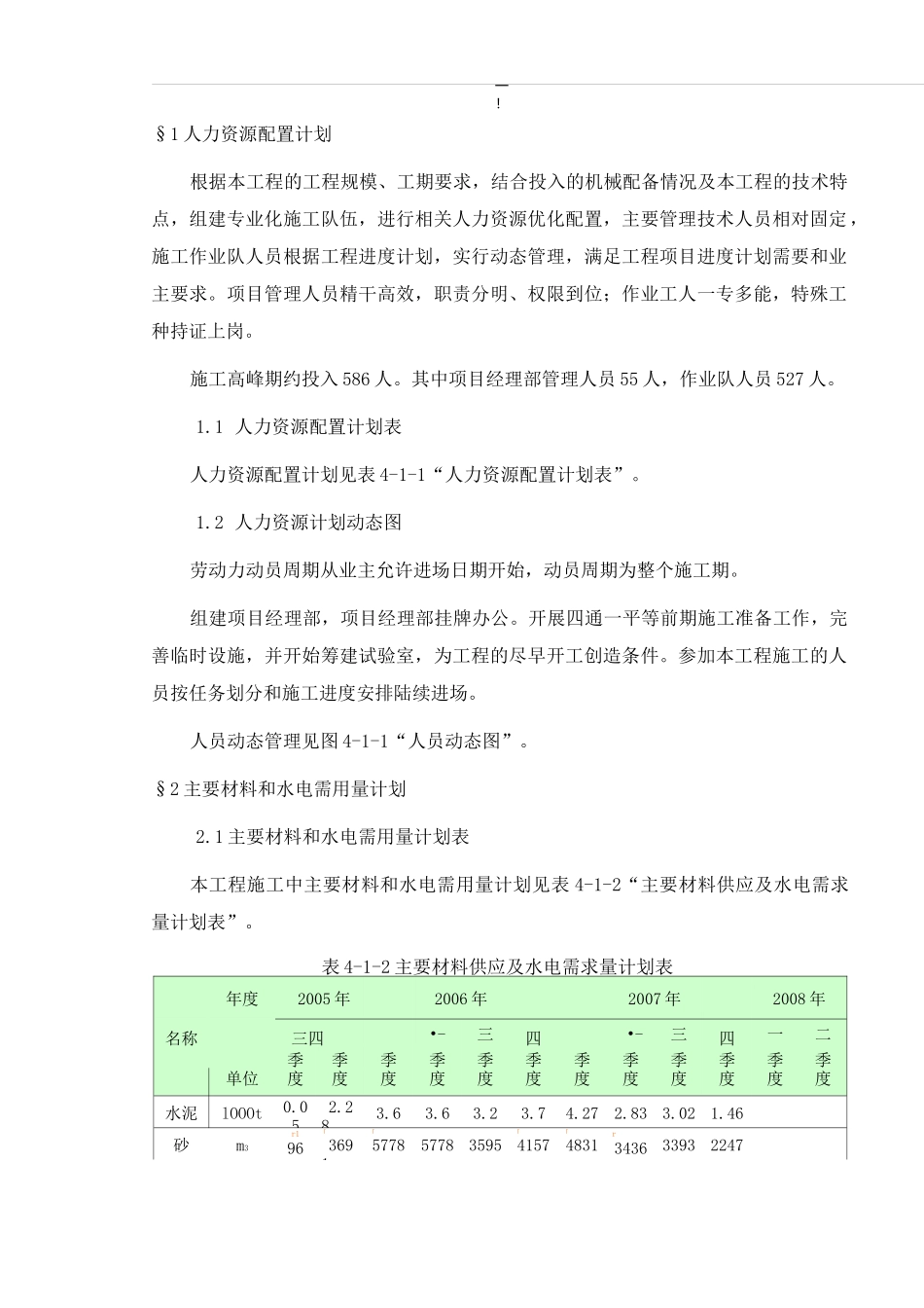 项目工程资源配置计划_第3页