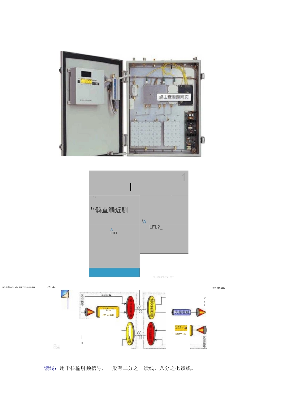 室分系统的组成_第3页