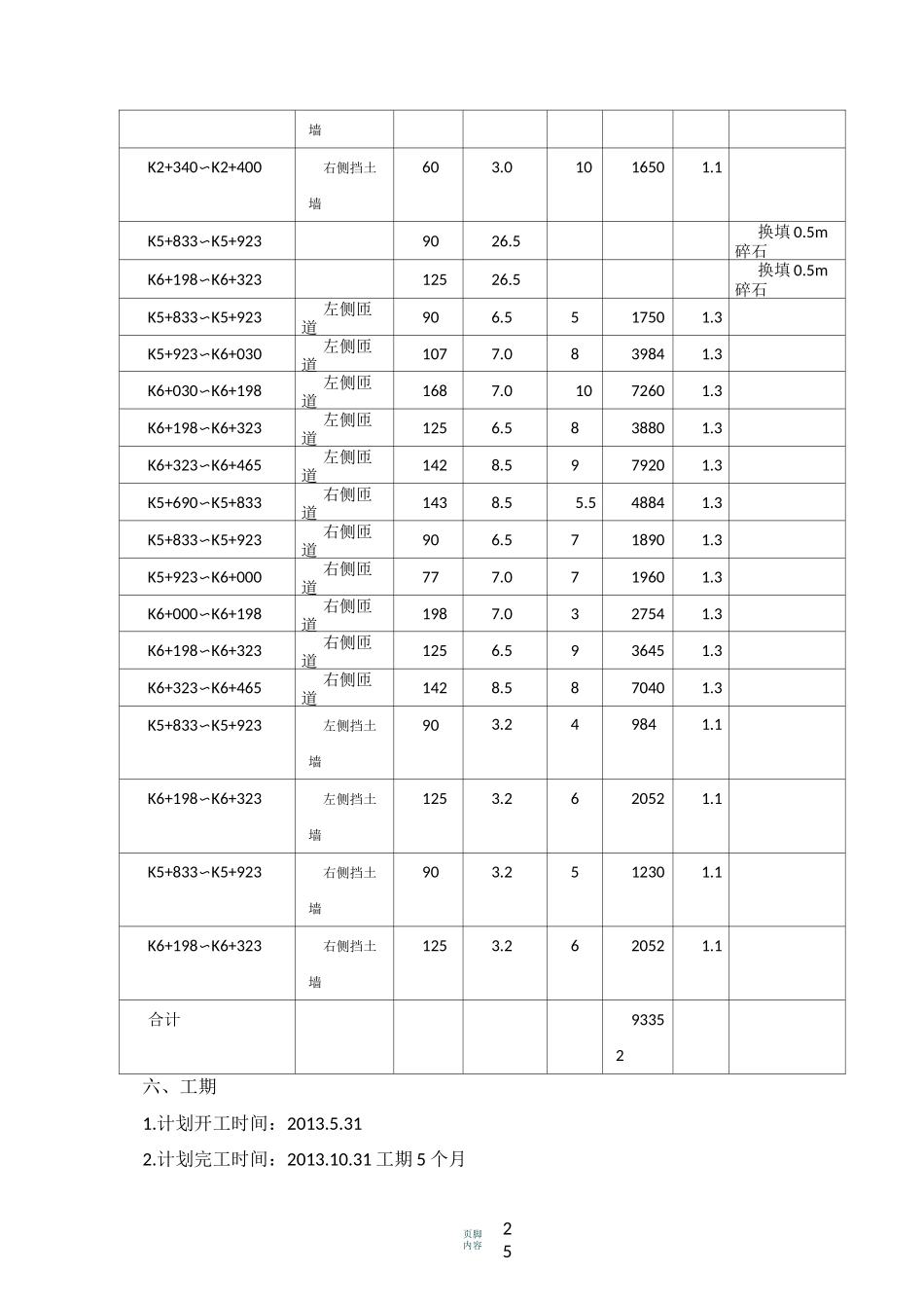软基处理施工方案(完整)_第3页