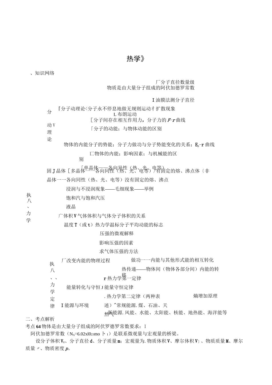 高中物理-《热学》复习_第1页