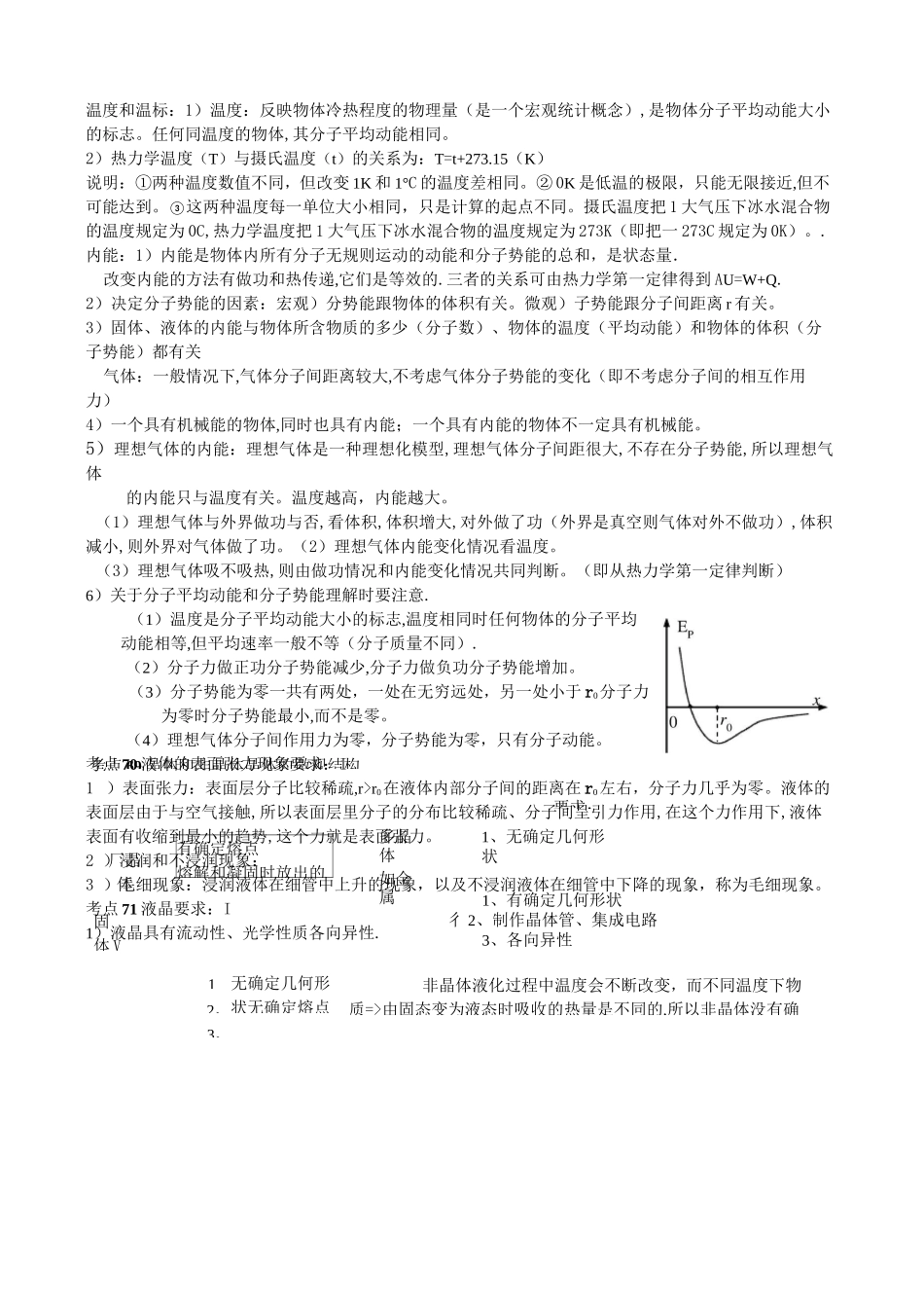 高中物理-《热学》复习_第3页