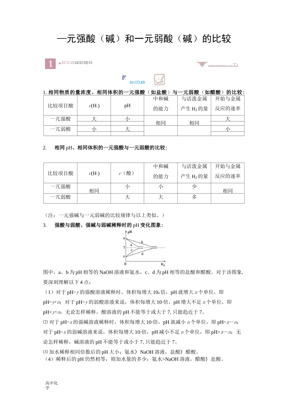 新课程高考化学高中化学重难点复习教案一元强酸(碱)和一元弱酸(碱)的比较_第1页