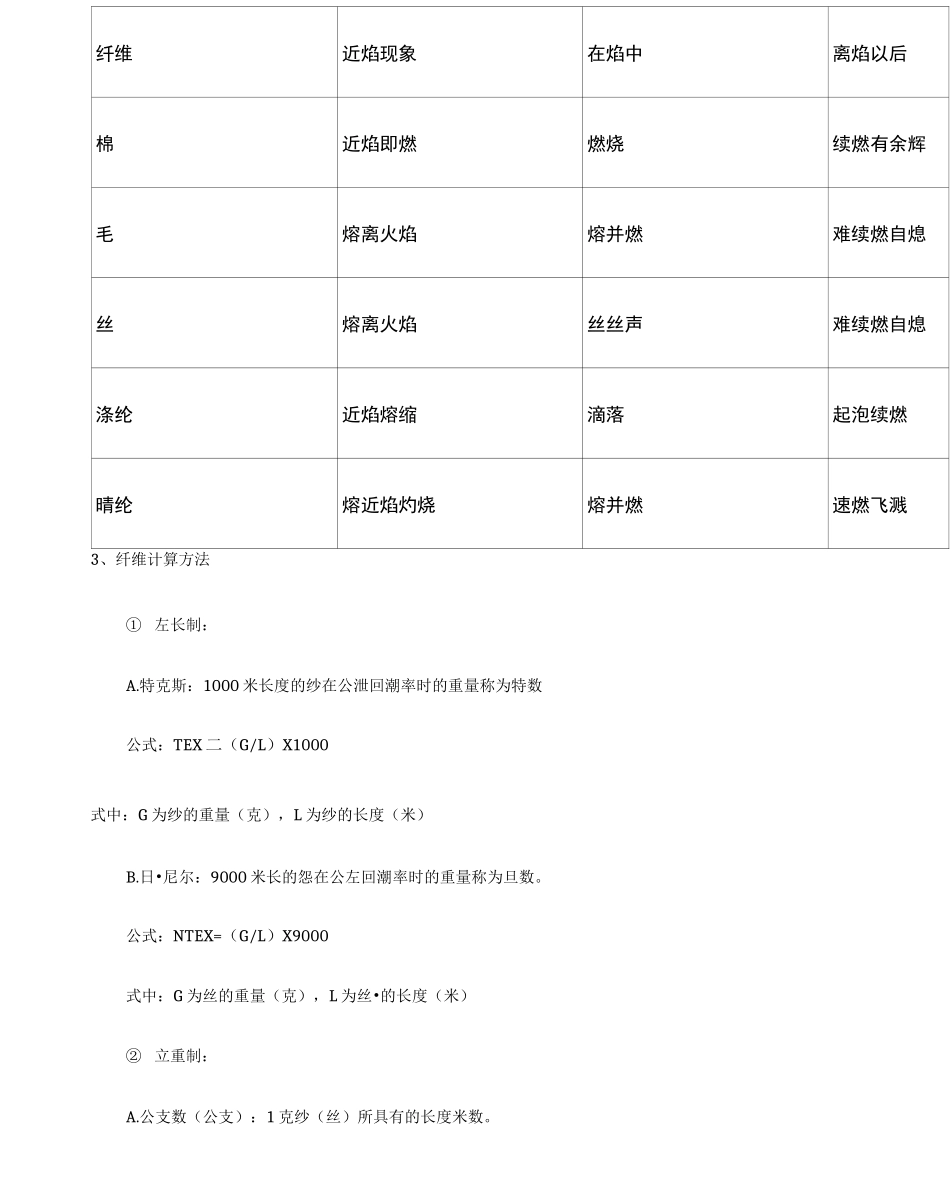 纺织纤维基础知识_第3页