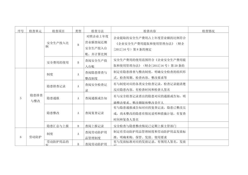 液化气站检查表_第3页