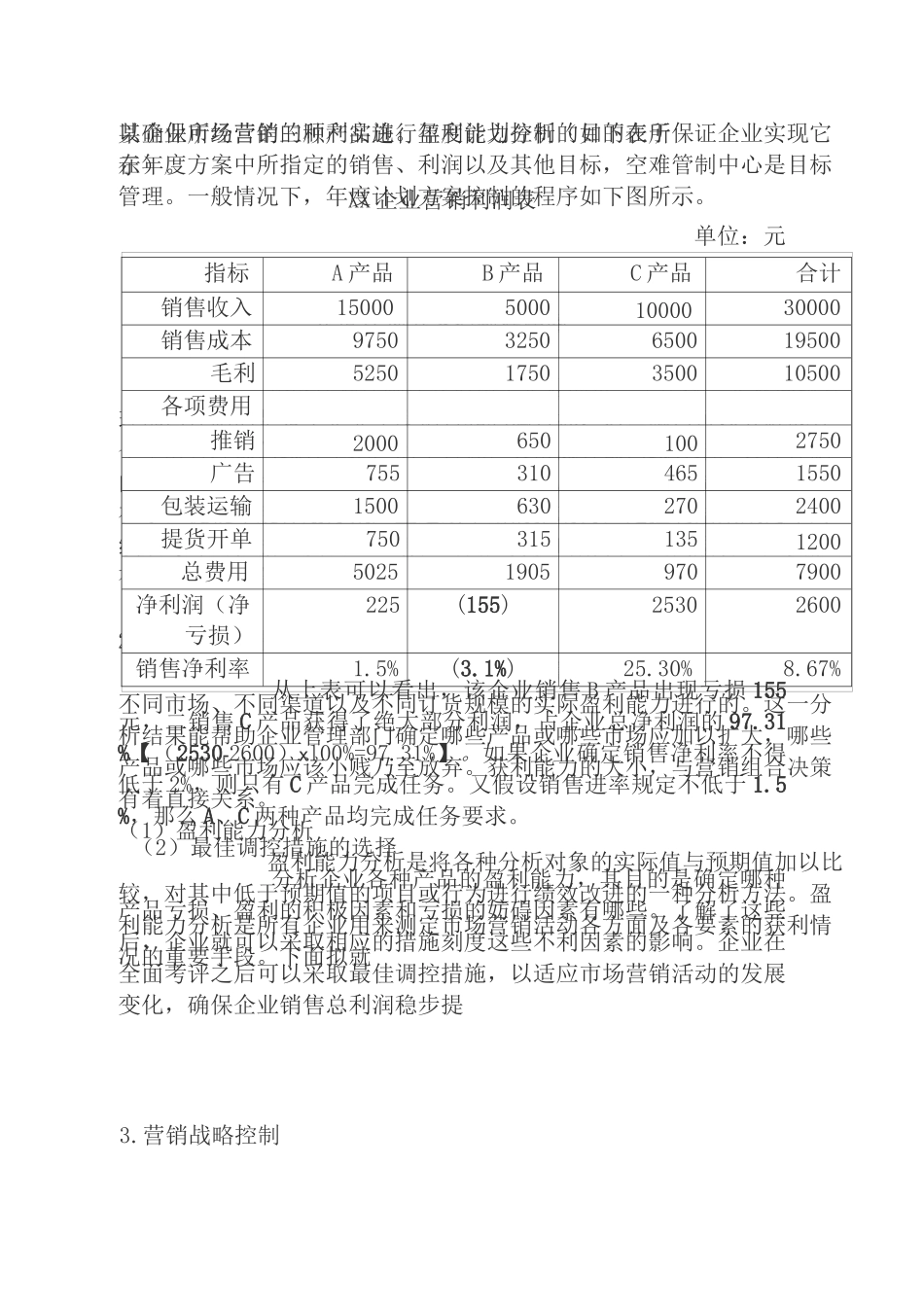 营销策划方案控制方法_第2页