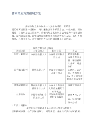 营销策划方案控制方法