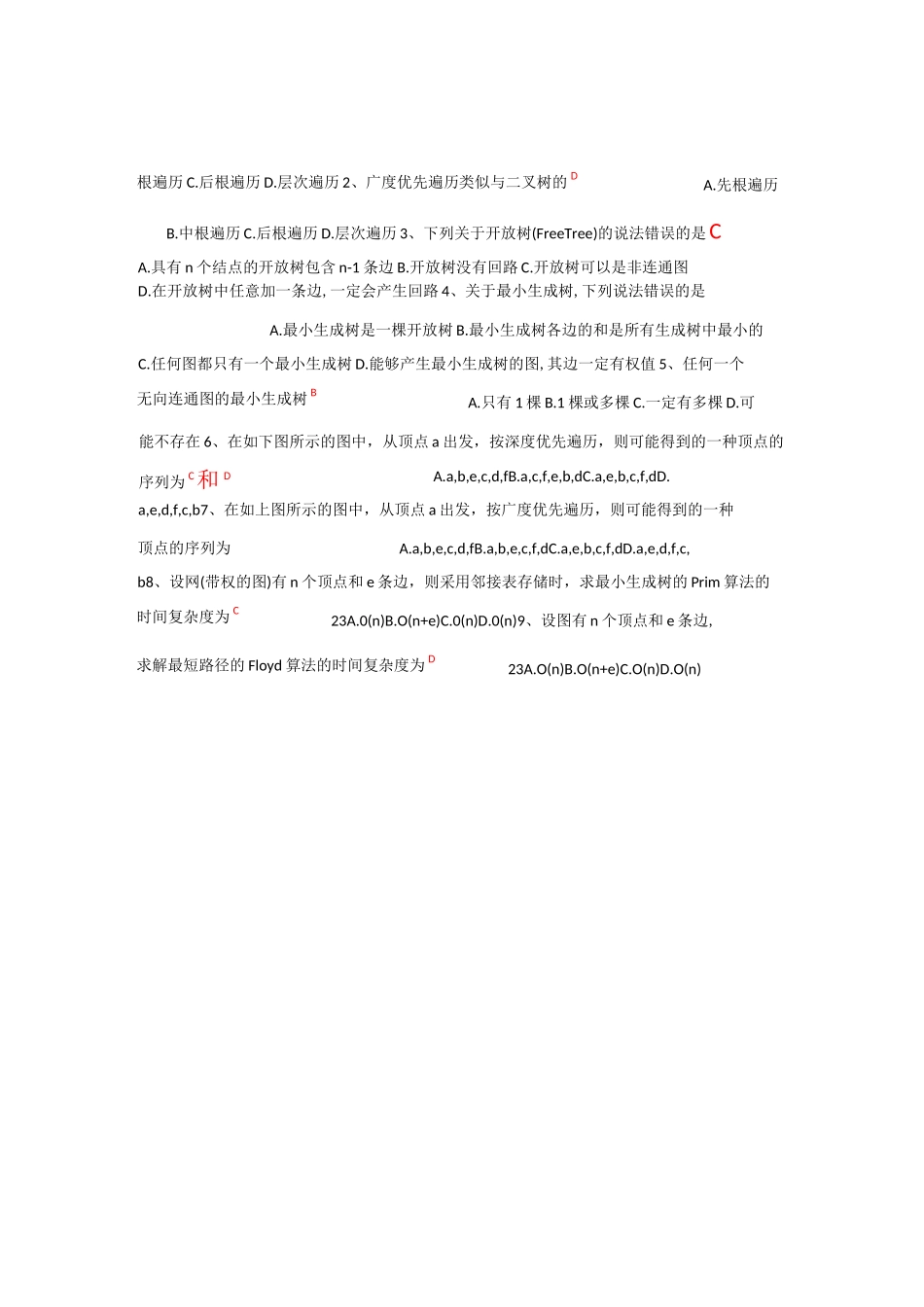 数据结构与算法6_第1页