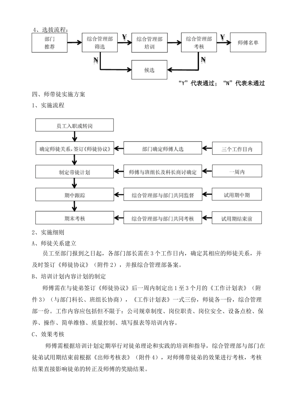 师傅带徒弟实施方案(最新最全)_第2页
