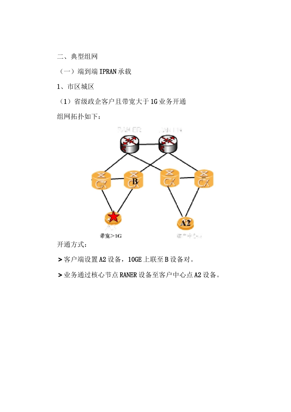 政企大客户STN专线开通原则及组网规范_第2页