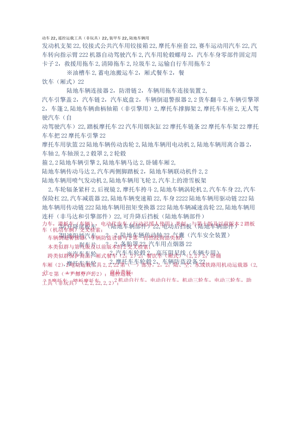 商标分类第12类_第3页