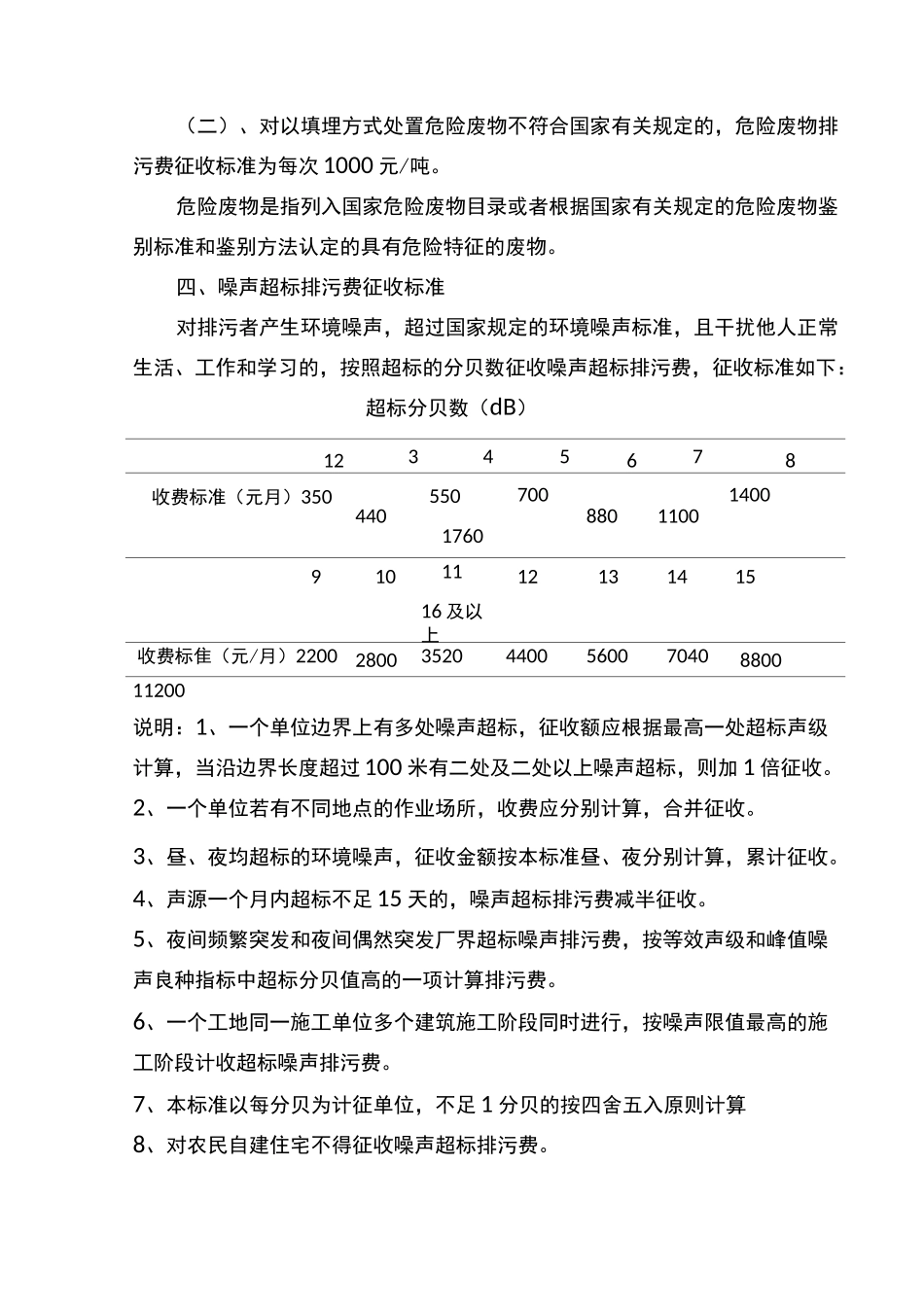 排污费征收标准及计算方法_第3页
