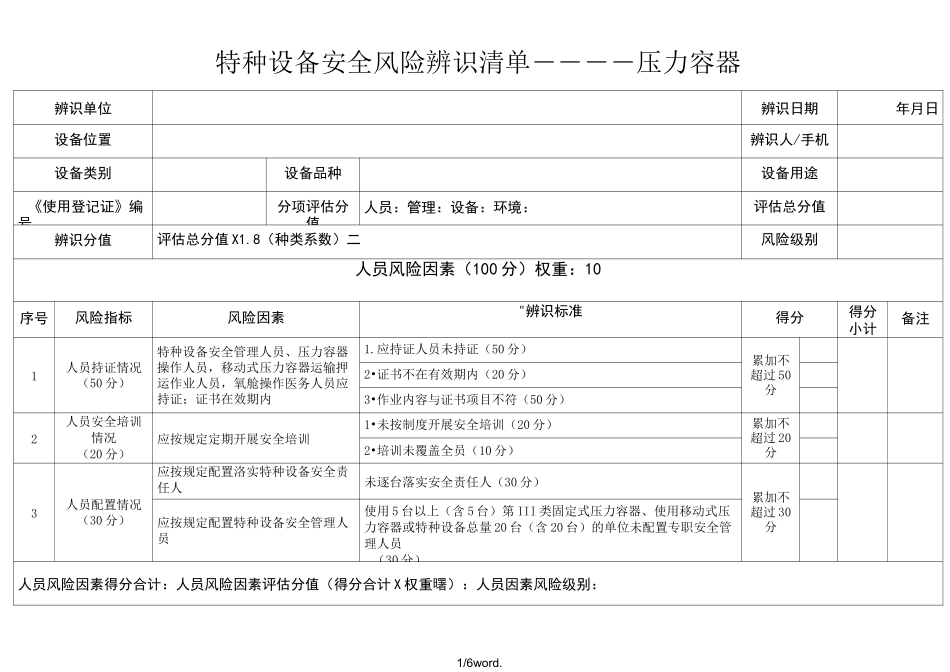 特种设备安全风险辨识清单――压力容器.(优选)_第1页