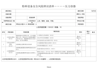 特种设备安全风险辨识清单――压力容器.(优选)