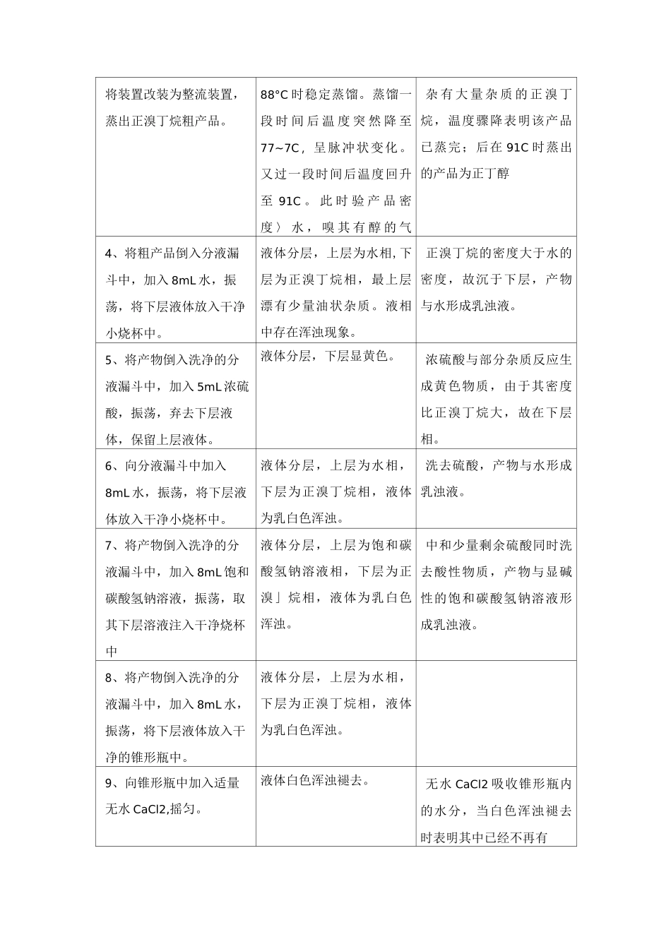 正溴丁烷制备_第3页