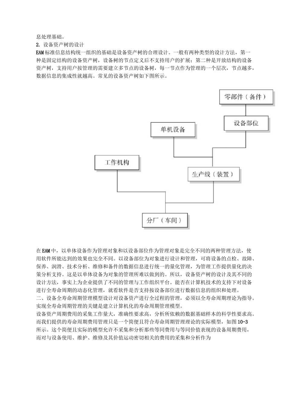 设备信息化管理之全寿命周期动态设备资产基础管理体系_第2页