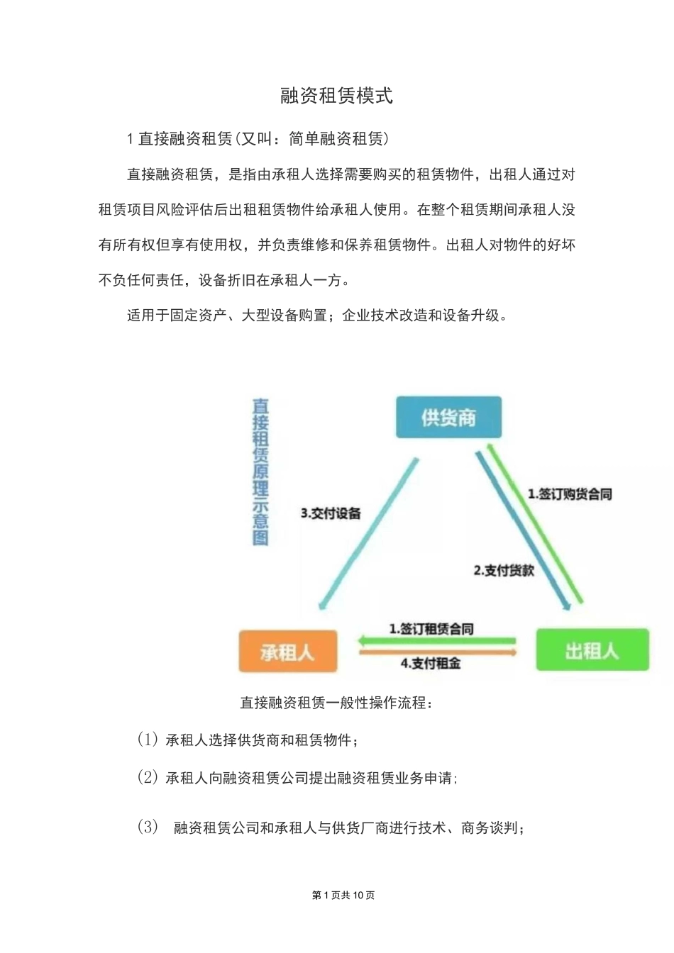 融资租赁模式_第1页