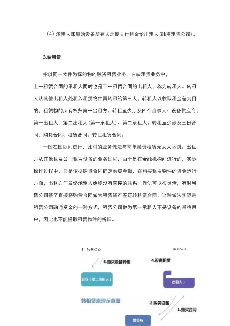 融资租赁模式_第3页