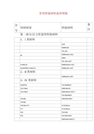 常用焊接主要材料选明细