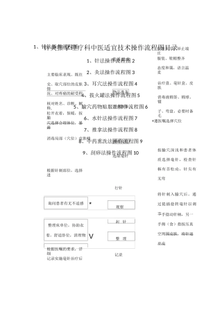 针灸推拿科操作流程图