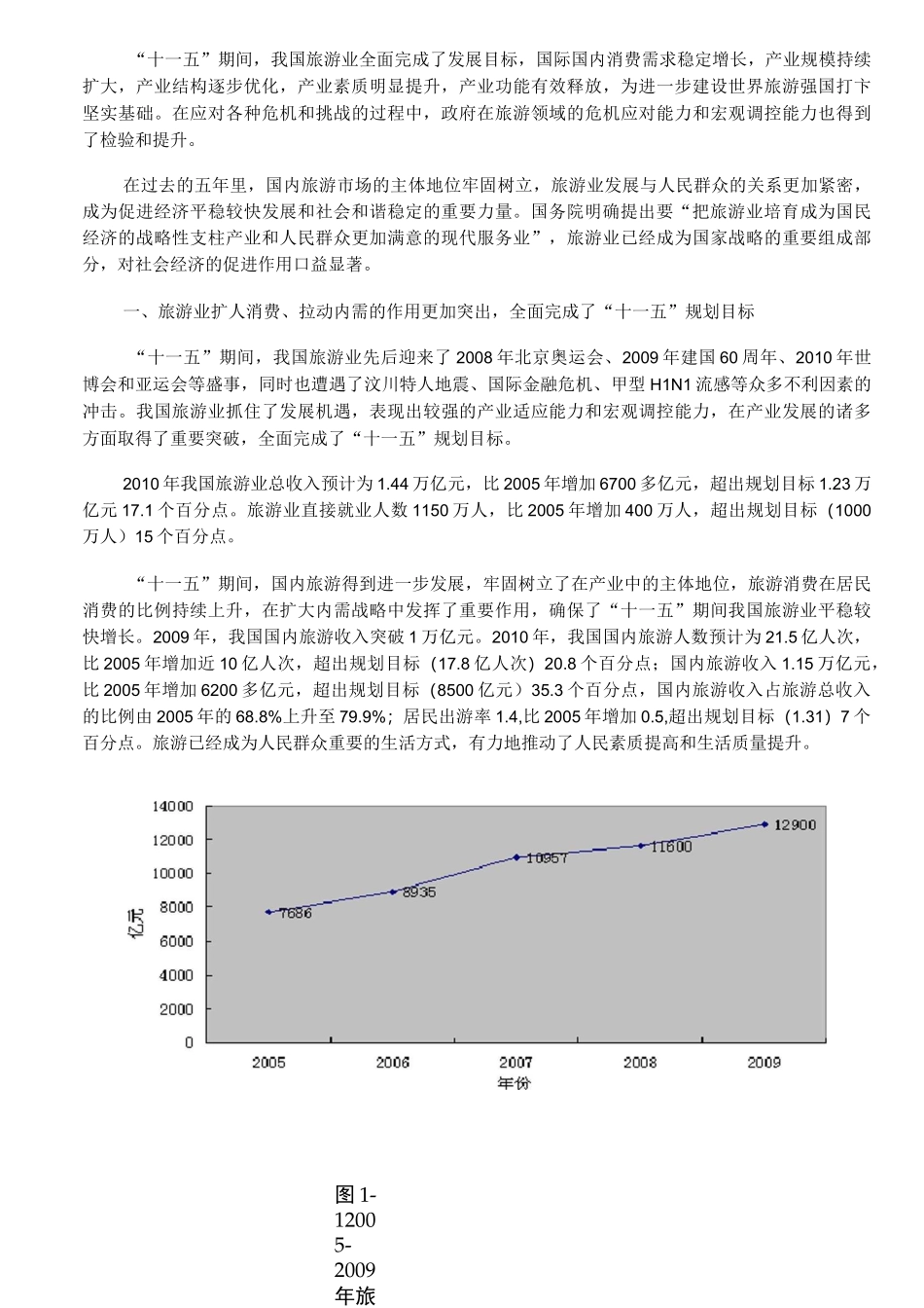 精选-中国旅游业十二五发展规划纲要_第3页