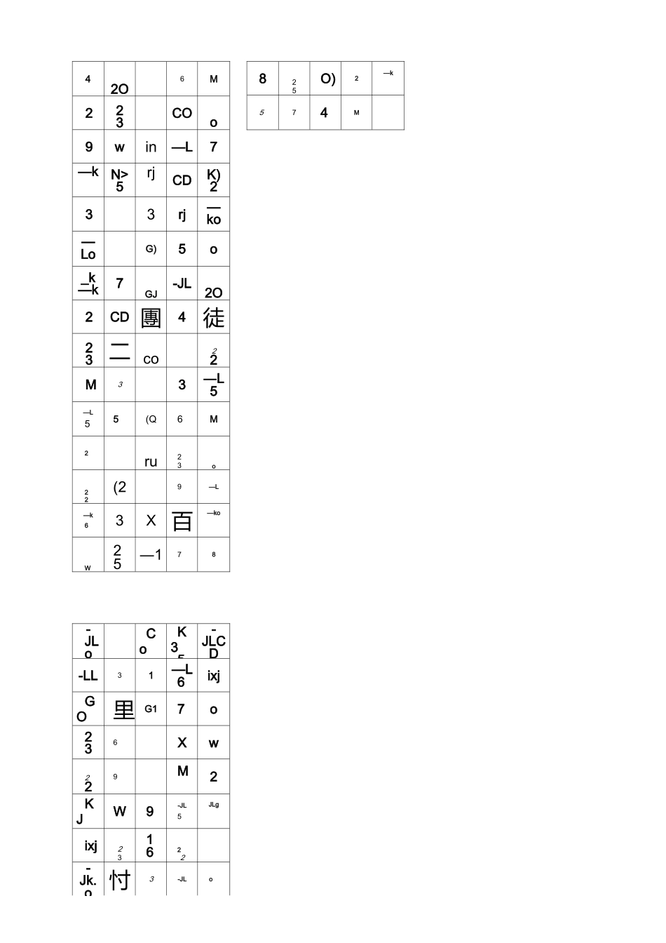 舒尔特表格5乘5到10乘10_第3页