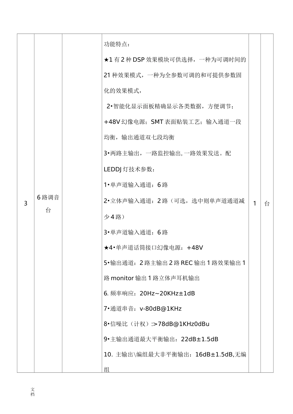 音响设备招标采购全参数_第2页