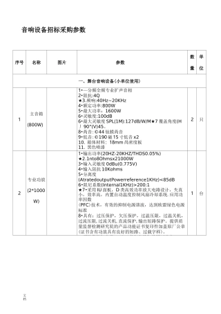 音响设备招标采购全参数