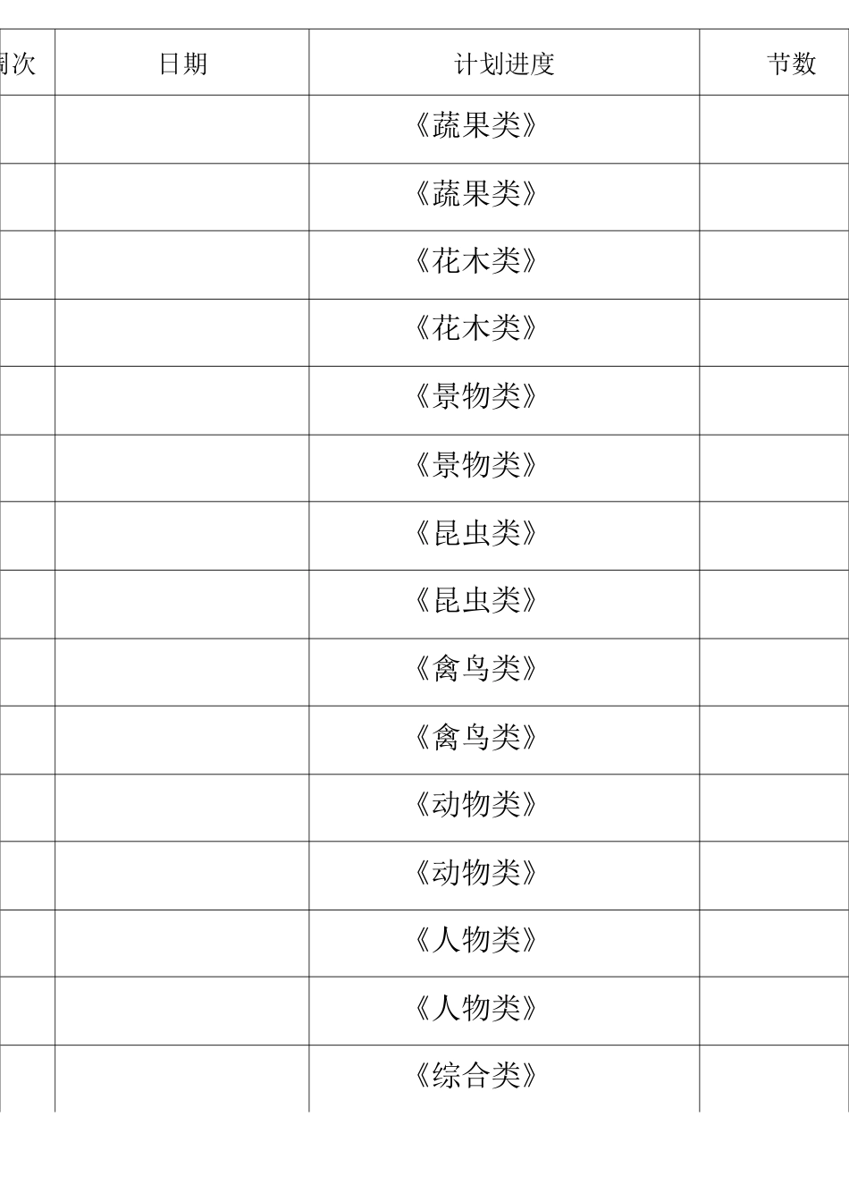 《简笔画》美术教案_第3页