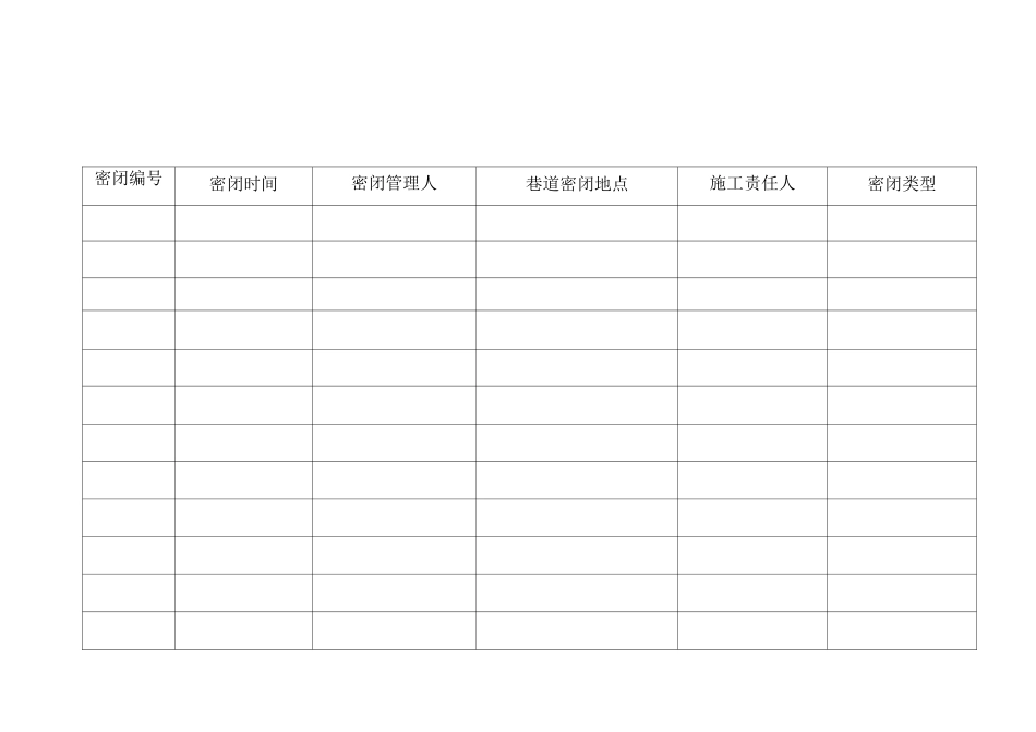 通风设施管理台账_第2页