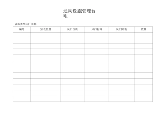 通风设施管理台账