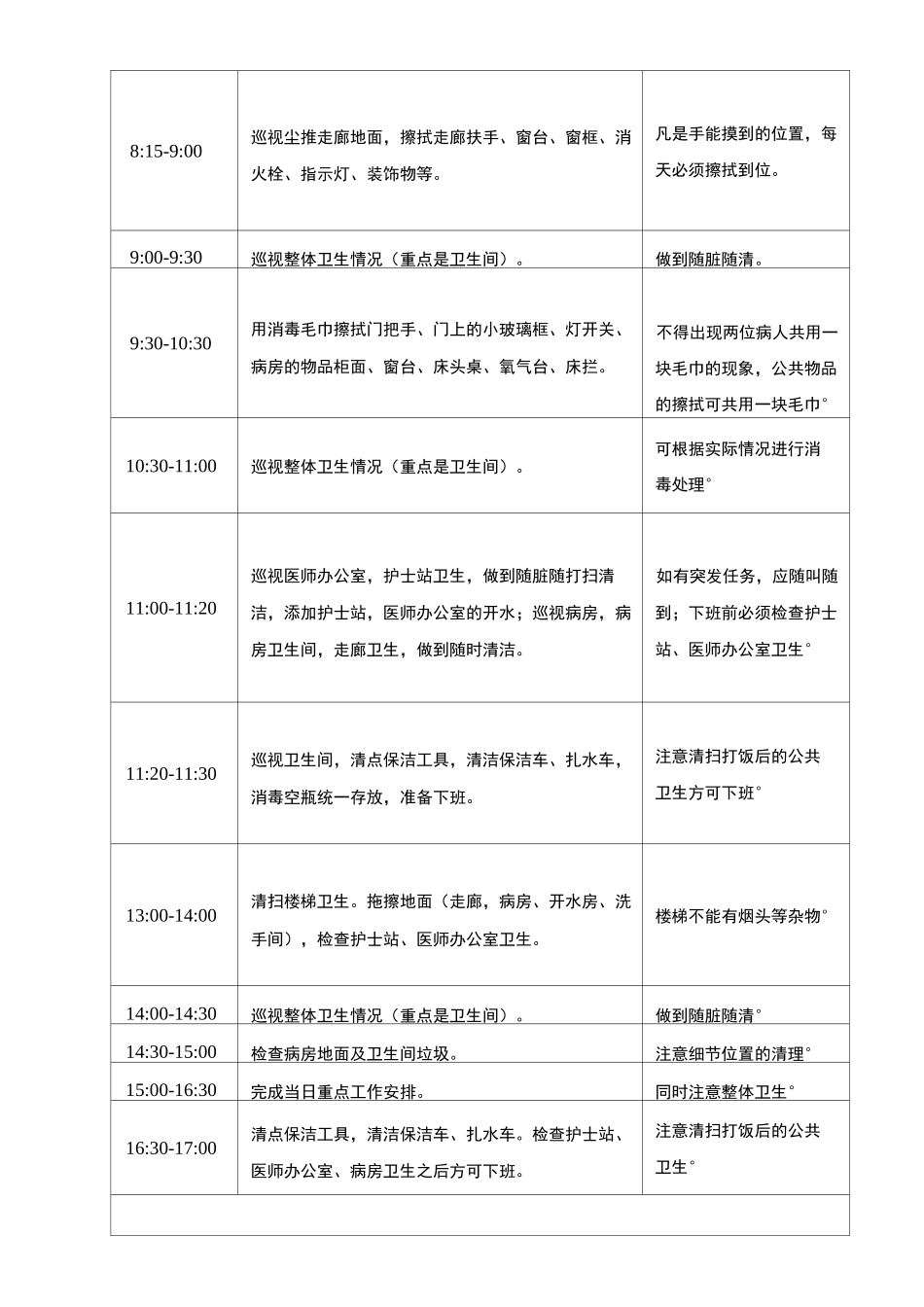 医院保洁工作程序和标准_第3页