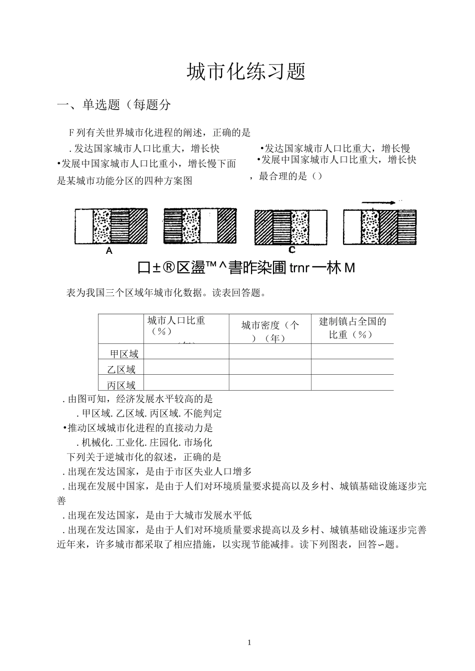 地理城市化练习题_第1页