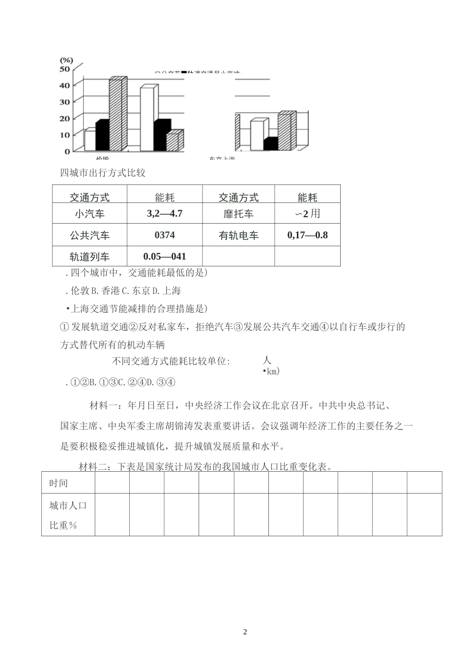 地理城市化练习题_第2页