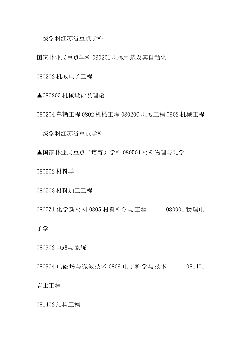 南京林业大学研究生招生专业简介_第3页