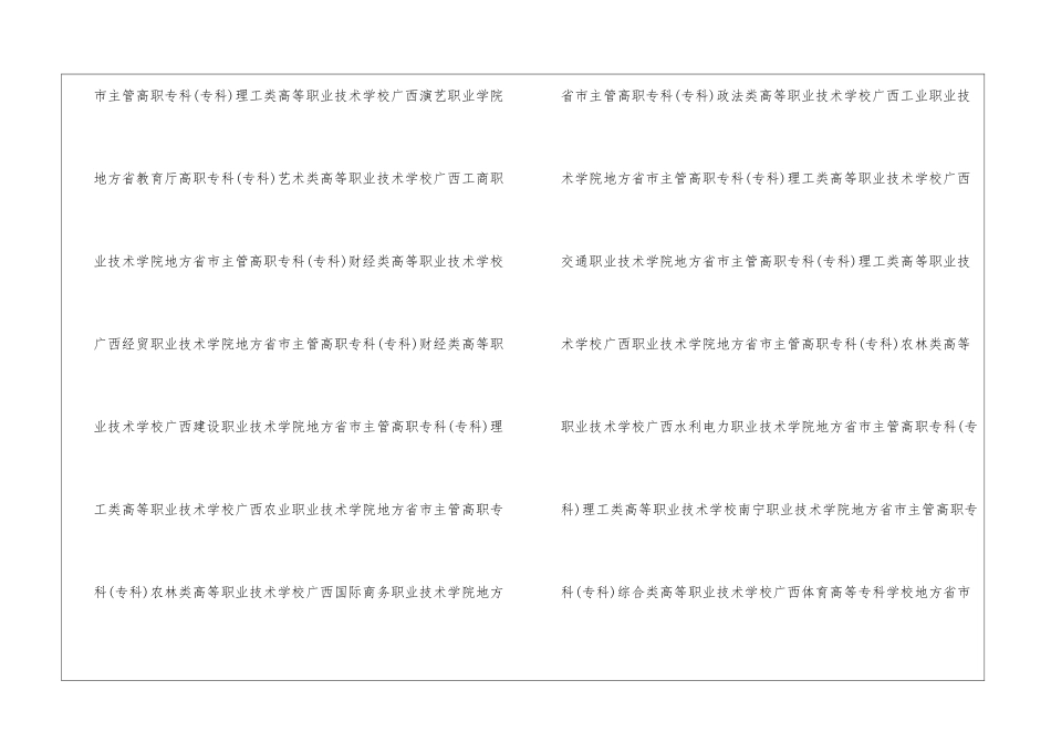 南宁有哪些本科大学和大专-南宁有哪些大学名单汇总_第3页