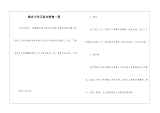 南方小年习俗与美食一览