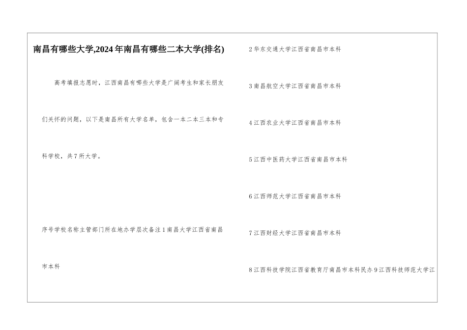 南昌有哪些大学-2024年南昌有哪些二本大学_第1页