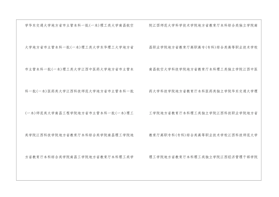南昌有哪些本科大学和大专-南昌有哪些大学名单汇总_第2页