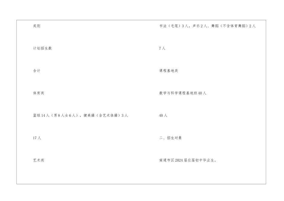 南通初中招生简章最新_第2页