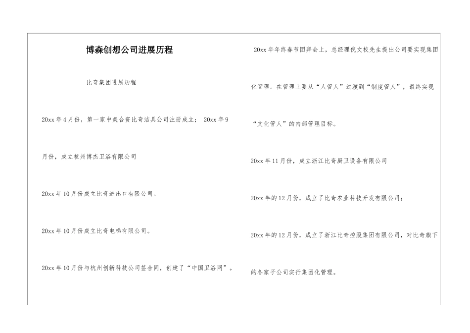 博森创想公司发展历程_第1页