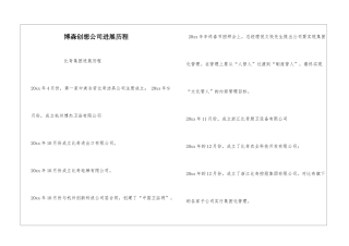 博森创想公司发展历程