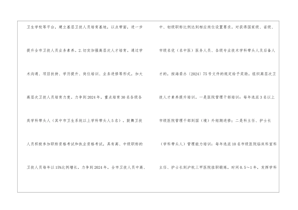 卫技人才队伍建构计划施行意见_第3页
