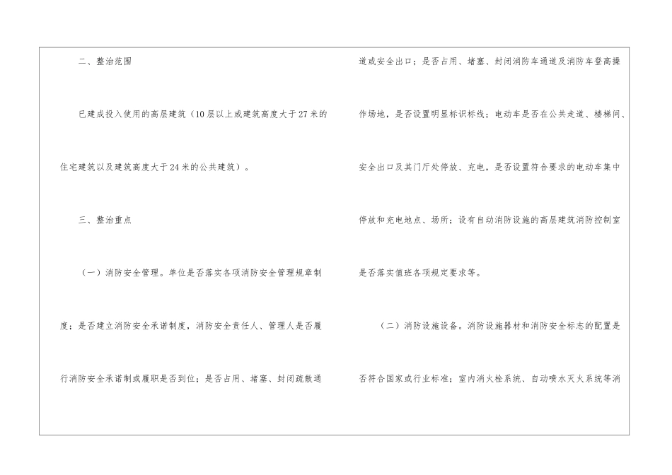 卫健系统高层建筑消防安全实施方案_第2页