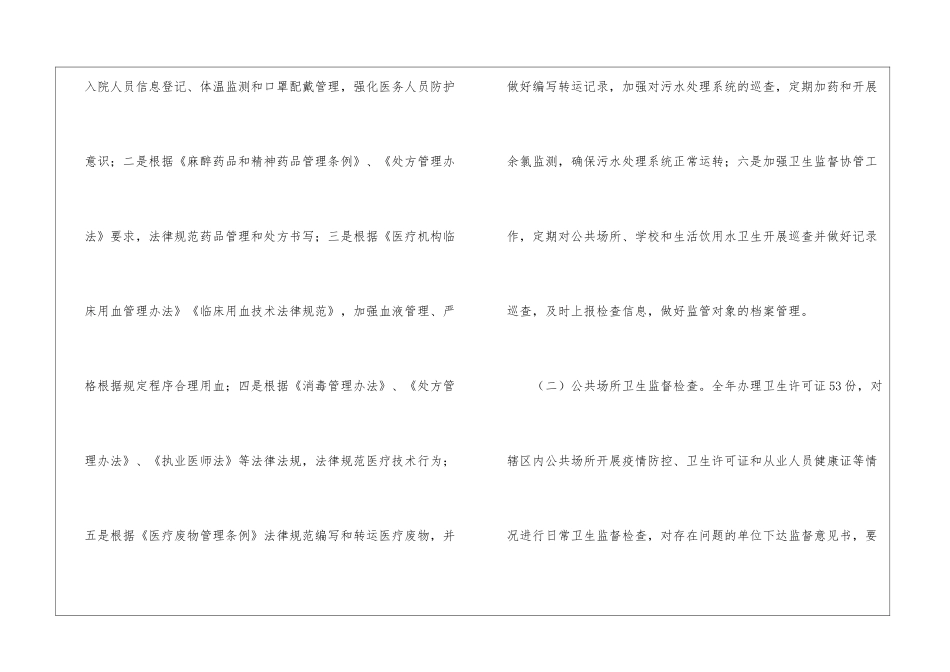 卫生健康局卫生监督执法检查工作总结_第2页
