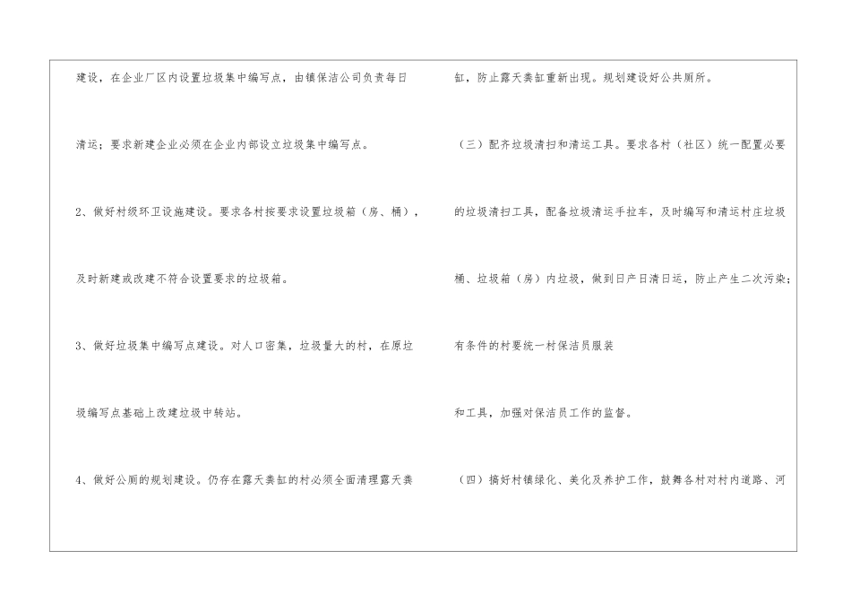 卫生保洁管理意见_第3页